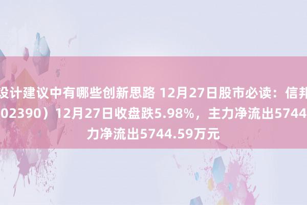 设计建议中有哪些创新思路 12月27日股市必读：信邦制药（002390）12月27日收盘跌5.98%，主力净流出5744.59万元