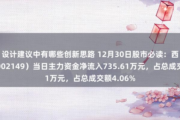 设计建议中有哪些创新思路 12月30日股市必读：西部材料（002149）当日主力资金净流入735.61万元，占总成交额4.06%