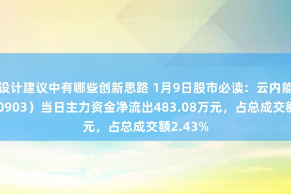 设计建议中有哪些创新思路 1月9日股市必读：云内能源（000903）当日主力资金净流出483.08万元，占总成交额2.43%