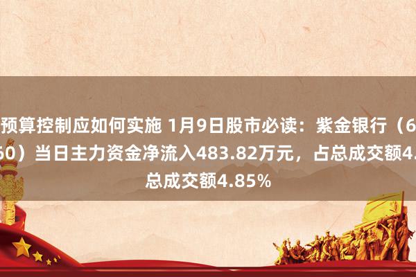 预算控制应如何实施 1月9日股市必读：紫金银行（601860）当日主力资金净流入483.82万元，占总成交额4.85%