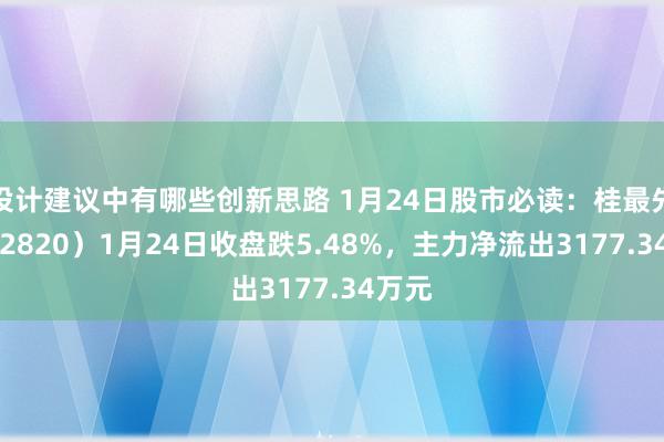 设计建议中有哪些创新思路 1月24日股市必读：桂最先（002820）1月24日收盘跌5.48%，主力净流出3177.34万元